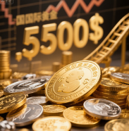 Schematic diagram of precious metal price trends